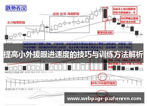 提高小外援跟进速度的技巧与训练方法解析 提高小外援跟进速度的技巧与训练方法解析