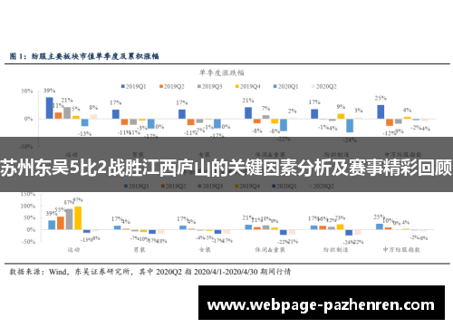 苏州东吴5比2战胜江西庐山的关键因素分析及赛事精彩回顾 苏州东吴5比2战胜江西庐山的关键因素分析及赛事精彩回顾