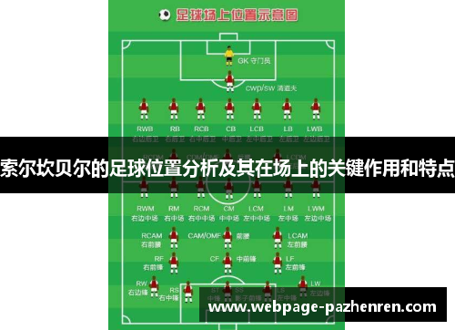 索尔坎贝尔的足球位置分析及其在场上的关键作用和特点 索尔坎贝尔的足球位置分析及其在场上的关键作用和特点