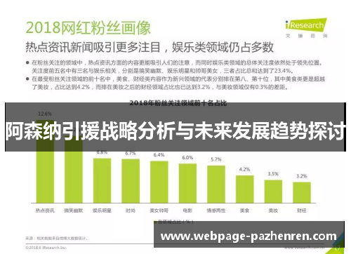 阿森纳引援战略分析与未来发展趋势探讨