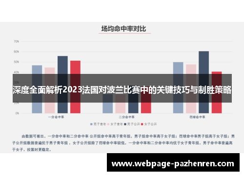 深度全面解析2023法国对波兰比赛中的关键技巧与制胜策略