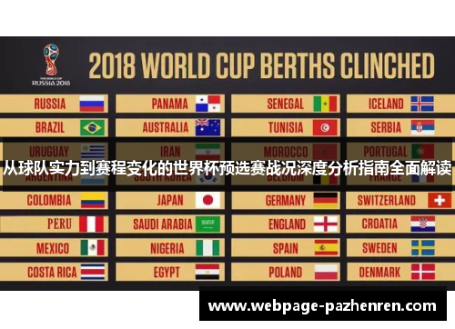 从球队实力到赛程变化的世界杯预选赛战况深度分析指南全面解读 从球队实力到赛程变化的世界杯预选赛战况深度分析指南全面解读