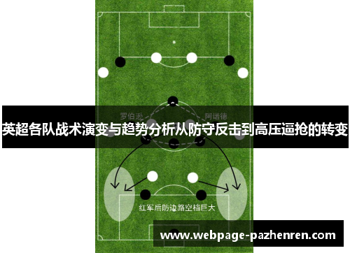英超各队战术演变与趋势分析从防守反击到高压逼抢的转变 英超各队战术演变与趋势分析从防守反击到高压逼抢的转变