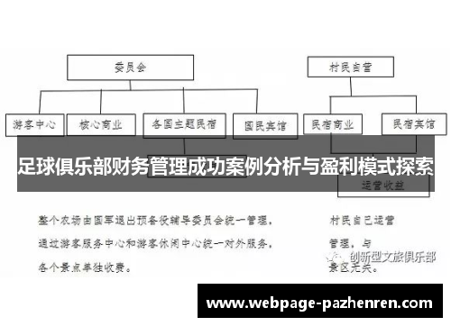 足球俱乐部财务管理成功案例分析与盈利模式探索 足球俱乐部财务管理成功案例分析与盈利模式探索