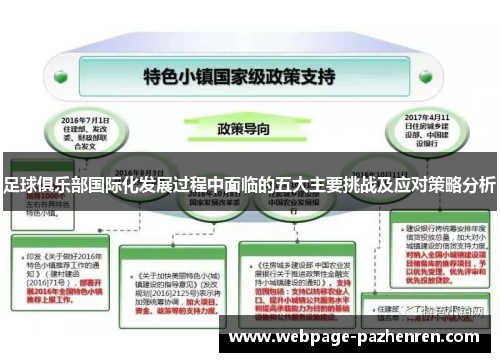 足球俱乐部国际化发展过程中面临的五大主要挑战及应对策略分析 足球俱乐部国际化发展过程中面临的五大主要挑战及应对策略分析