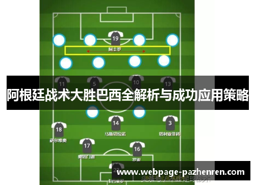 阿根廷战术大胜巴西全解析与成功应用策略 阿根廷战术大胜巴西全解析与成功应用策略