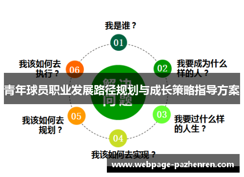青年球员职业发展路径规划与成长策略指导方案 青年球员职业发展路径规划与成长策略指导方案