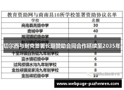切尔西与耐克签署长期赞助合同合作延续至2035年